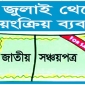 অনলাইনে সঞ্চয়পত্র বিক্রি বন্ধ থাকায় রাউজানে বিপাকে গ্রাহকরা