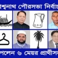 বিশ্বনাথ পৌরসভা নির্বাচন : প্রতীক পেলেন ৬ মেয়র প্রার্থীসহ ৭৭ জন